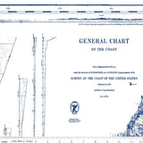 Nautical Chart Panel White // Nautical