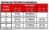 2" & 3" MINI Shorties Interchangeable Set // Knitting Tip Sizes US 0 - US 3 (2.0-3.25 mm)